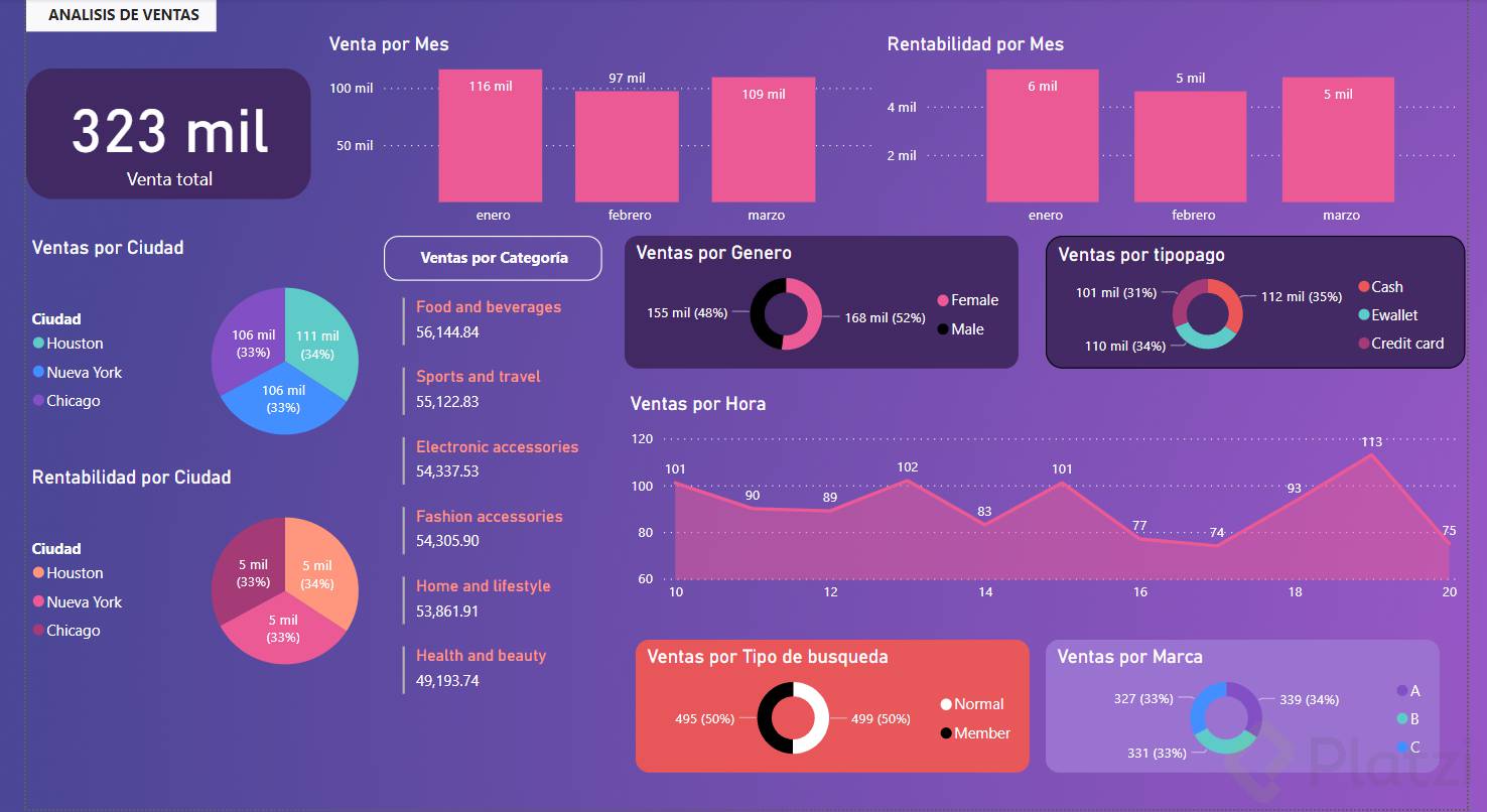 Captura de pantalla 2022-07-06 231238.png