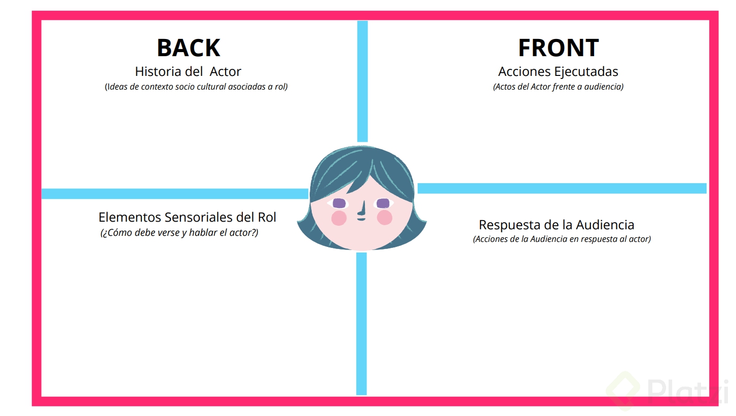 Captura de pantalla 2022-07-14 081731.png