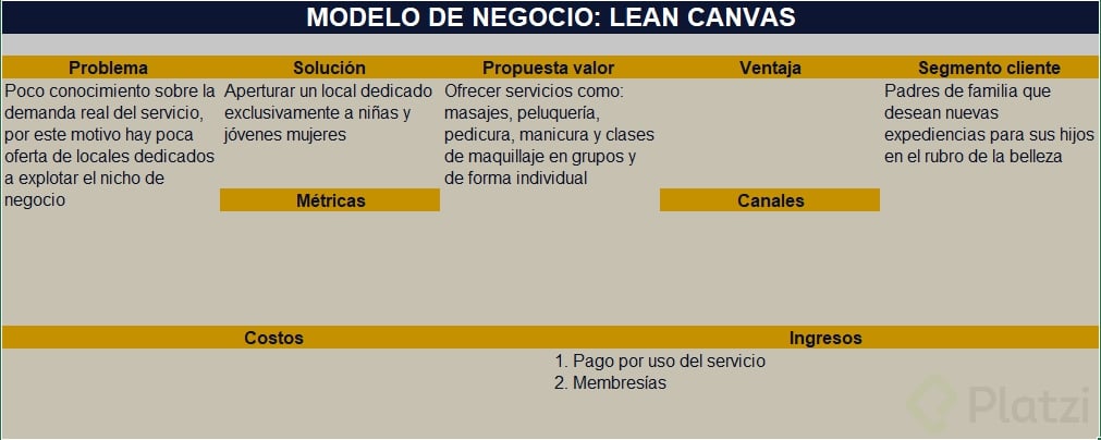 Definir la Propuesta de Valor - Platzi