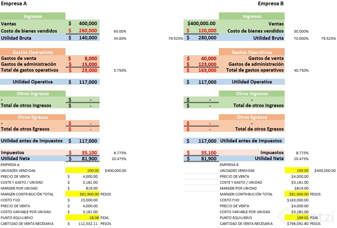 Captura de pantalla 2022-09-27 15.37.31.png