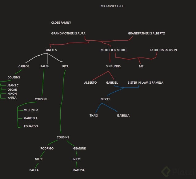 Captura de pantalla 2022-11-03 084600.png