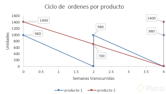 Captura de pantalla 2022-12-22 224926.png
