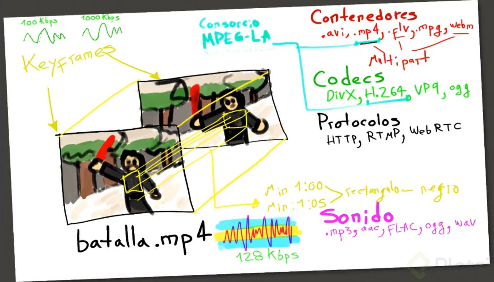 Captura de pantalla 2023-02-05 183725.png