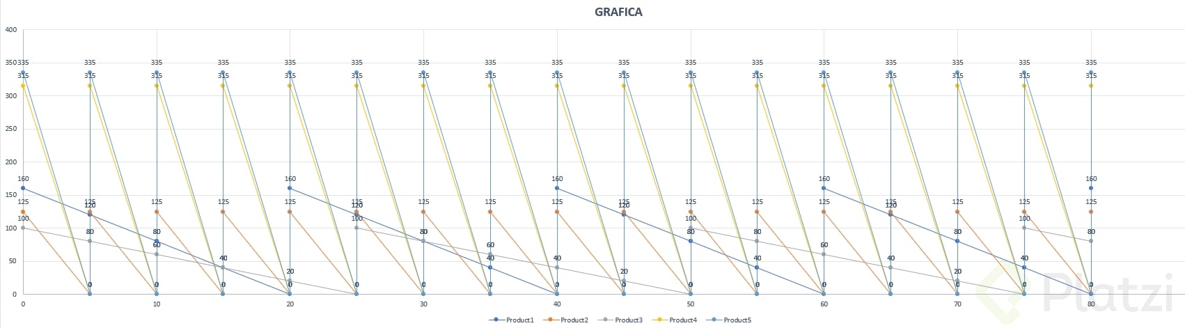 Captura de pantalla 2023-03-05 203447.png
