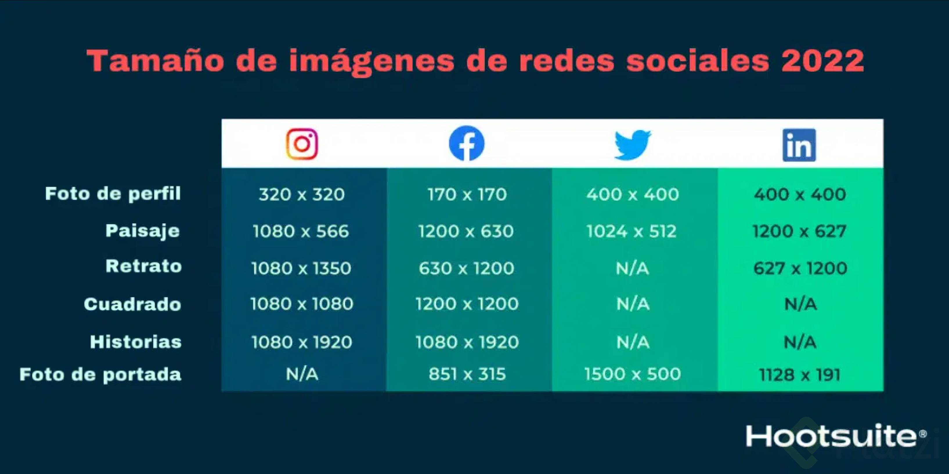 Captura de pantalla 2023-05-12 102338.png