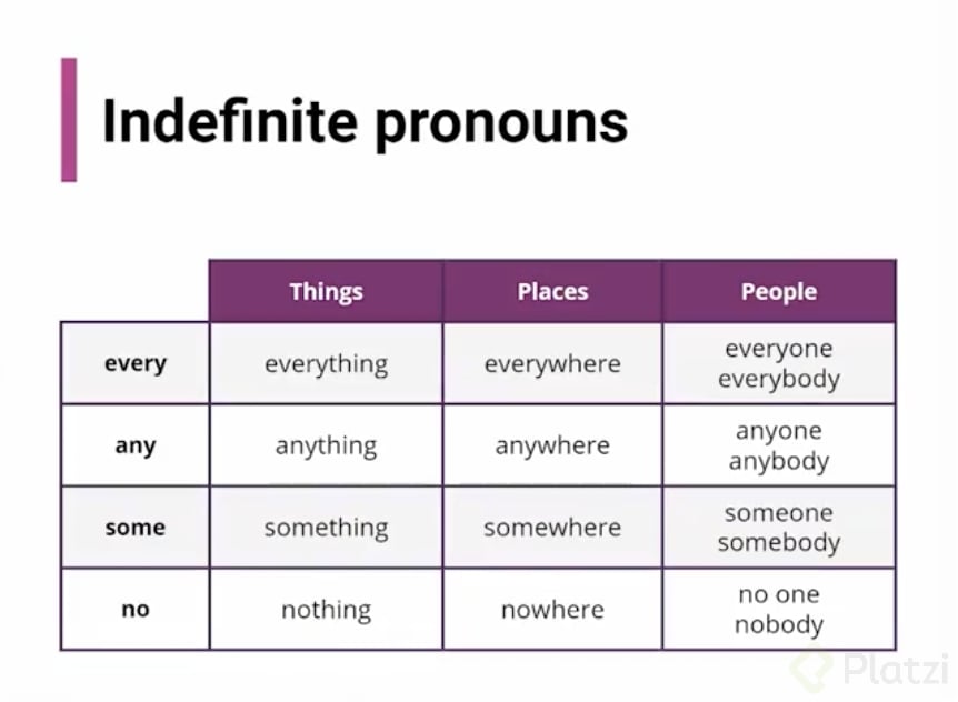 Captura de pantalla 2023-05-15 a la(s) 9.03.24.png