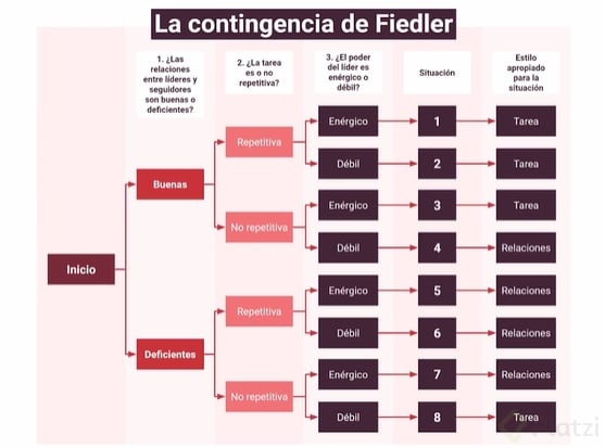 Captura de pantalla 2023-05-19 12.36.29.png