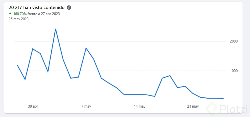 Captura de pantalla 2023-05-26 180544.png