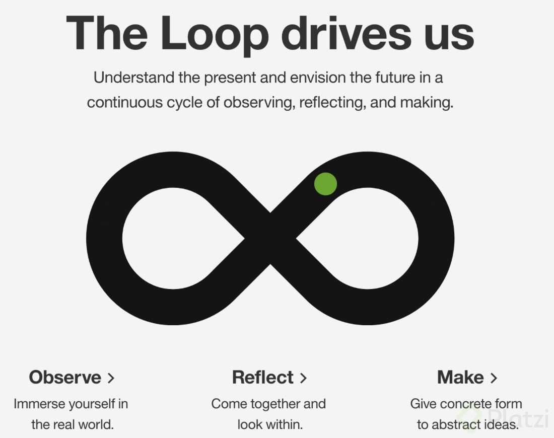 Captura de pantalla 2023-07-08 a la(s) 10.10.51.png