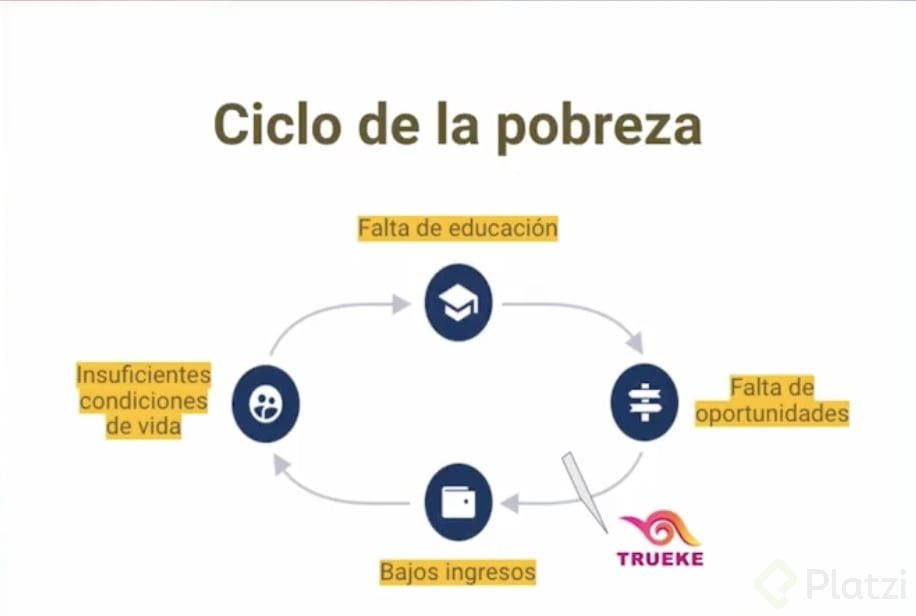 Captura de pantalla 2023-07-20 a la(s) 13.21.33.png