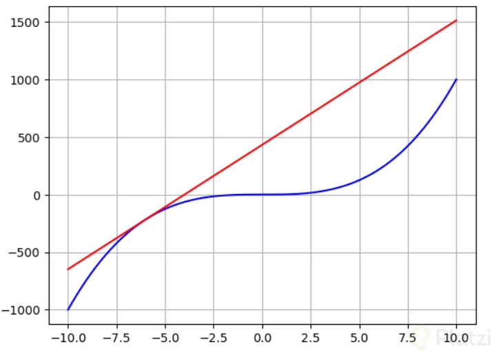 Captura de pantalla 2023-08-01 203144.png