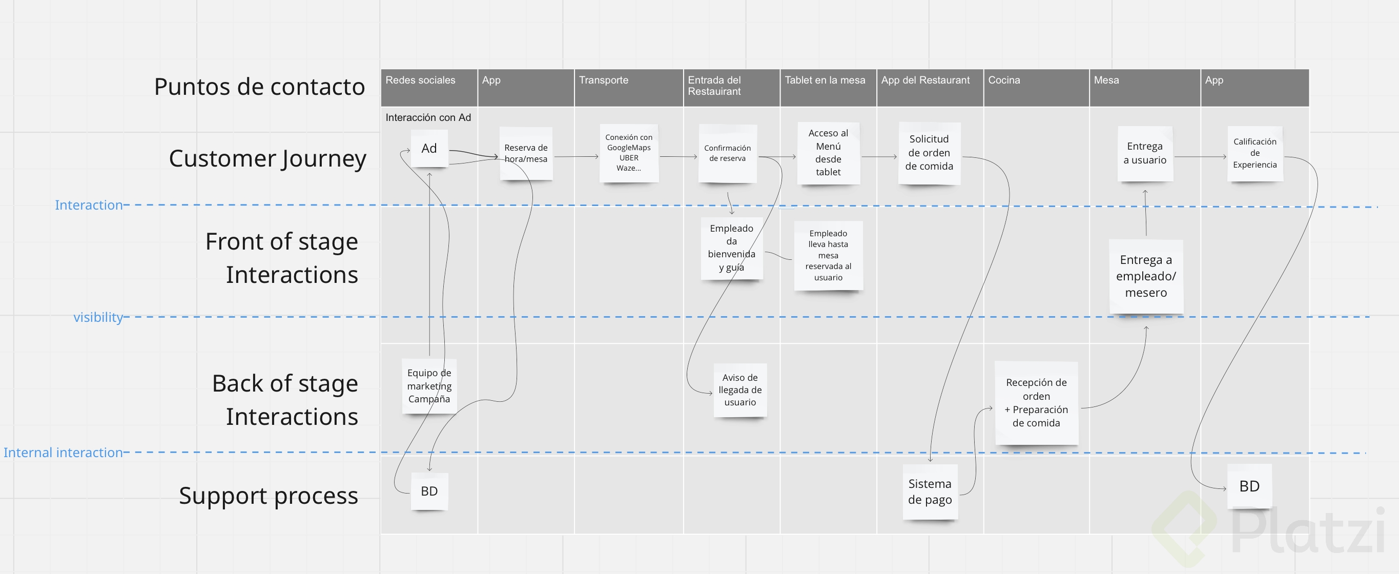 Captura de pantalla 2023-08-08 a la(s) 12.32.21.png
