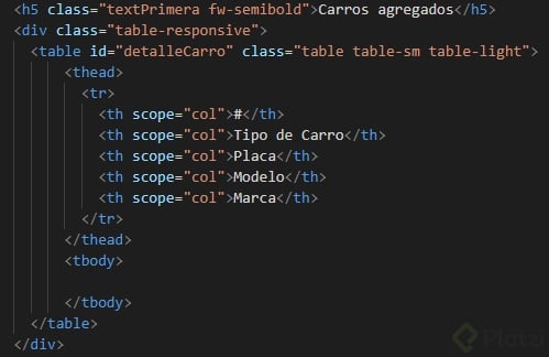 Código tabla html