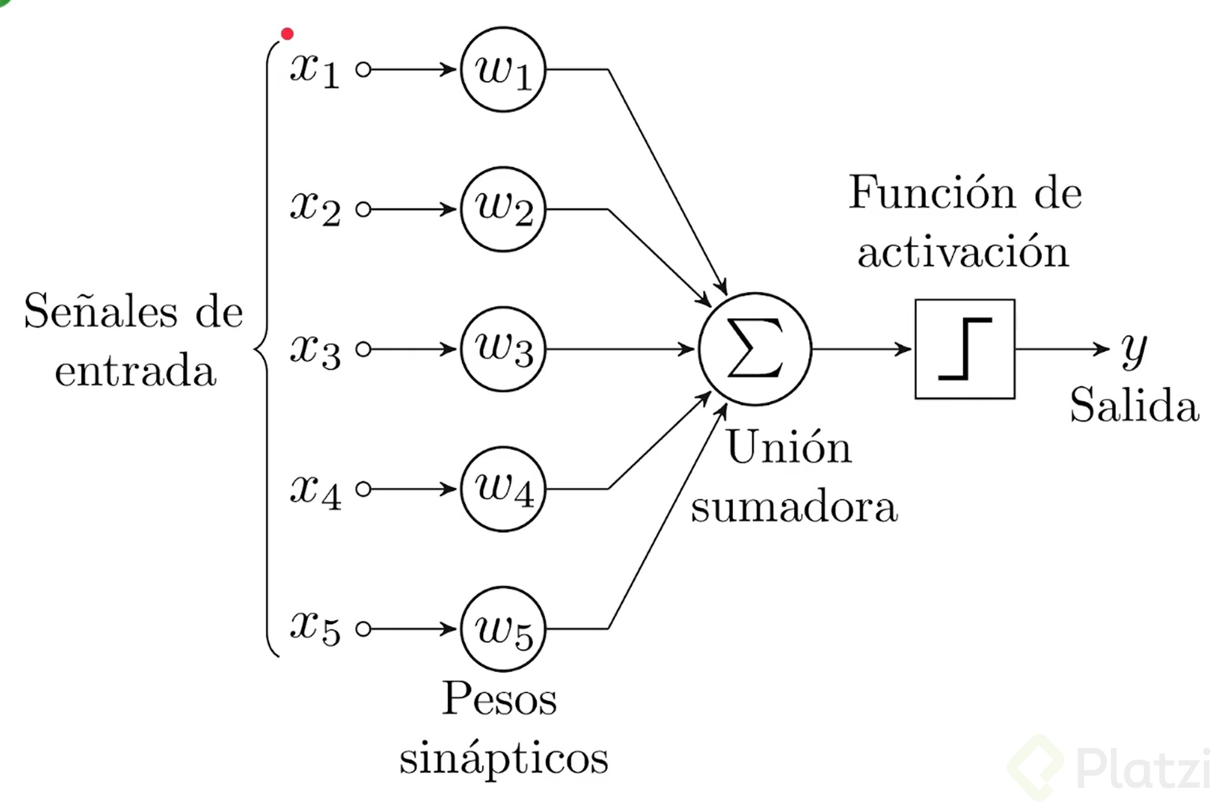 Captura de pantalla 2023-10-26 113927.png