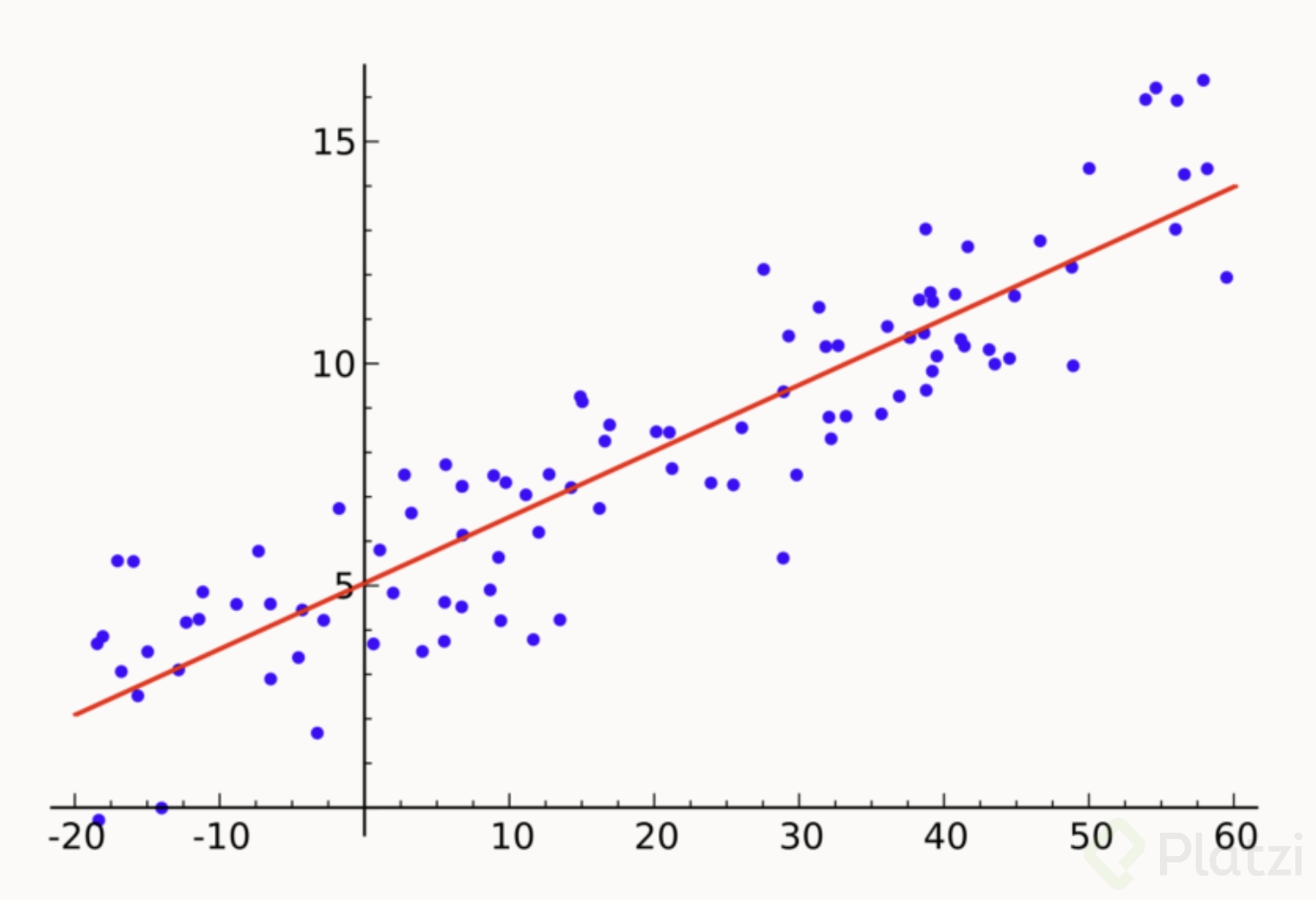 Captura de pantalla 2023-10-26 142827.png