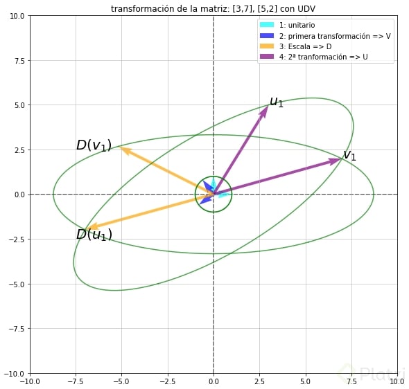 Captura de pantalla 2023-11-03 a la(s) 6.32.23 p.m..png