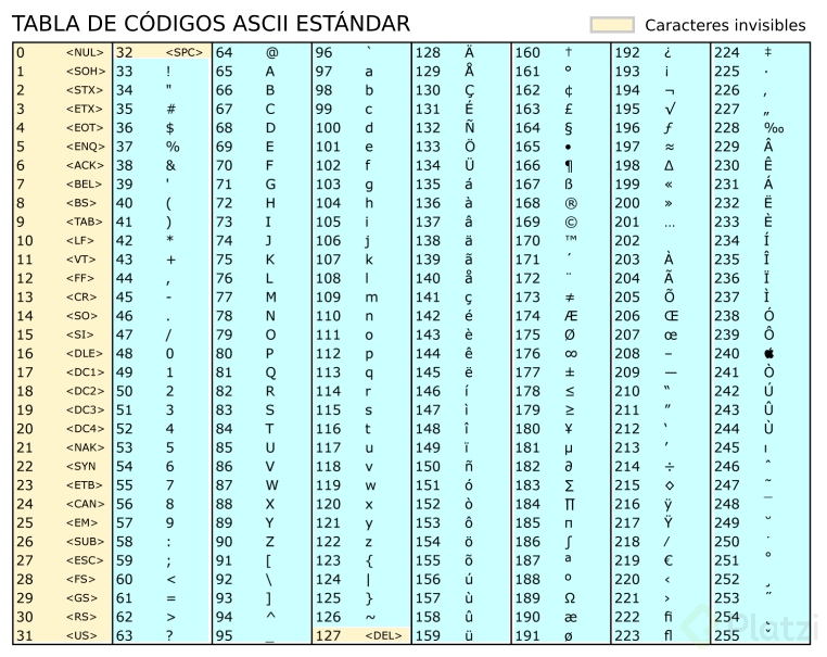 Captura de pantalla de 2018-06-19 20-54-44.png