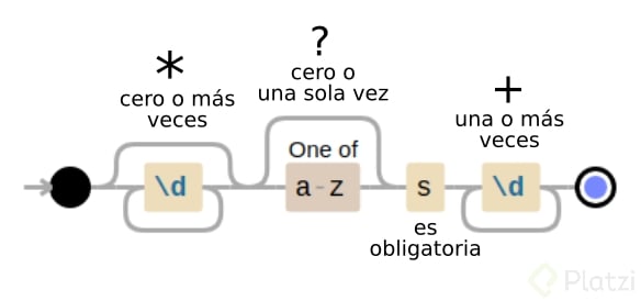 Captura de pantalla de 2018-06-19 23-08-30.png