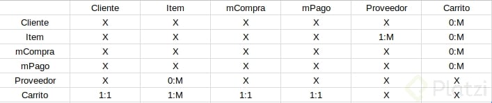 Captura de pantalla de 2018-11-02 11-51-06.png