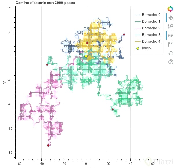 Captura de pantalla de 2020-06-24 11-26-48.png