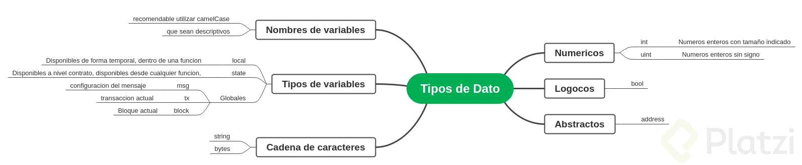 Captura de pantalla de 2022-02-17 14-38-41.png