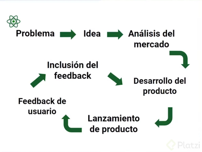 Captura de pantalla_2023-04-01_13-59-03.png