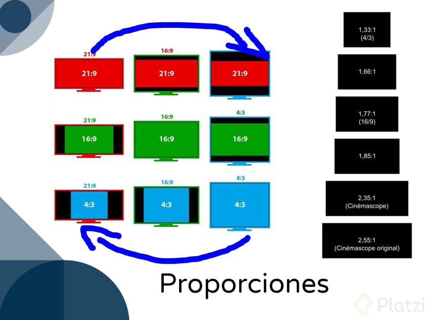 El Tema Del Pixel Anamorfico Quiere Decir Que Se Pueden Exportar Archivos De Un Formato 21 9 Convertirlo A 4 3 Y Viceversa Estoy En Lo