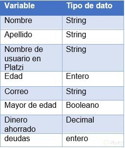 Respuestas Explicadas De La Prueba De JavaScript