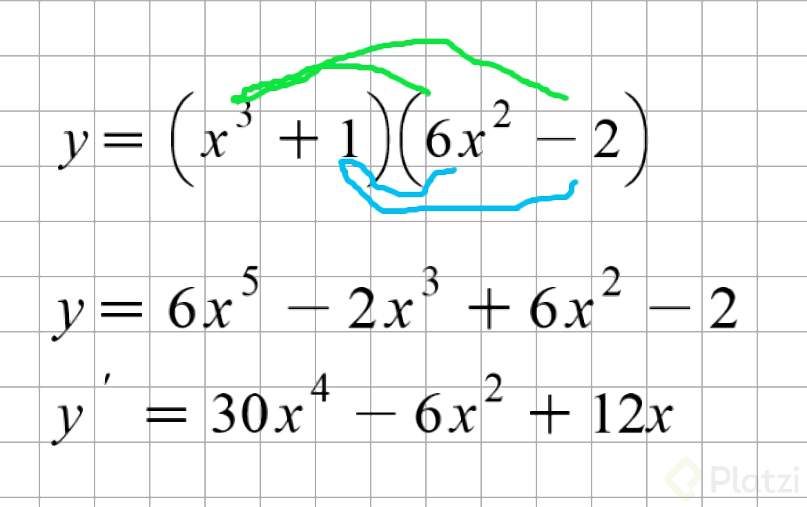 Derivadas Regla De Multiplicacion De Funciones Youtube My Xxx Hot Girl