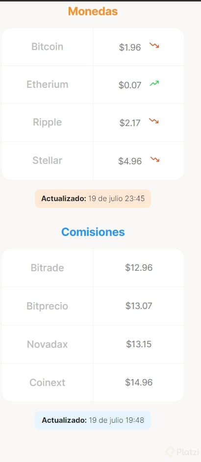 Finalizando Estilos De Tabla De Monedas - Platzi