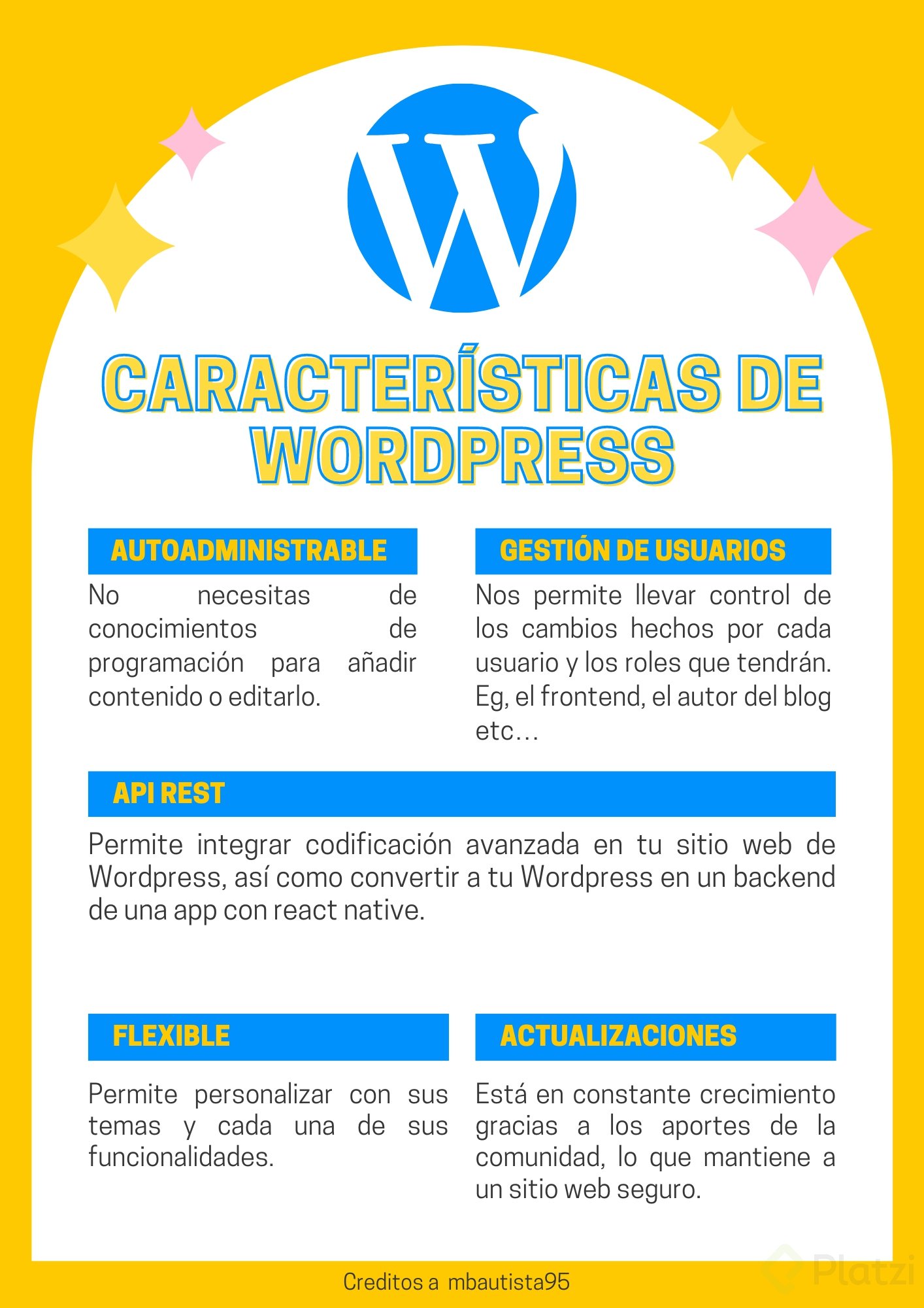 CaracterÃ­sticas de Wordpress.png