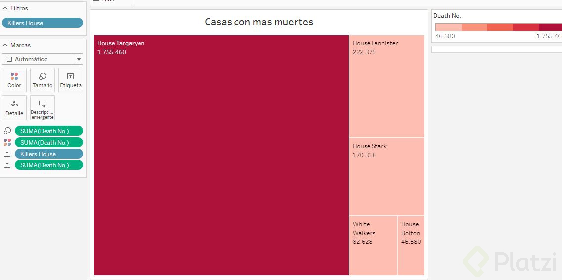 Casascommas muertes.JPG