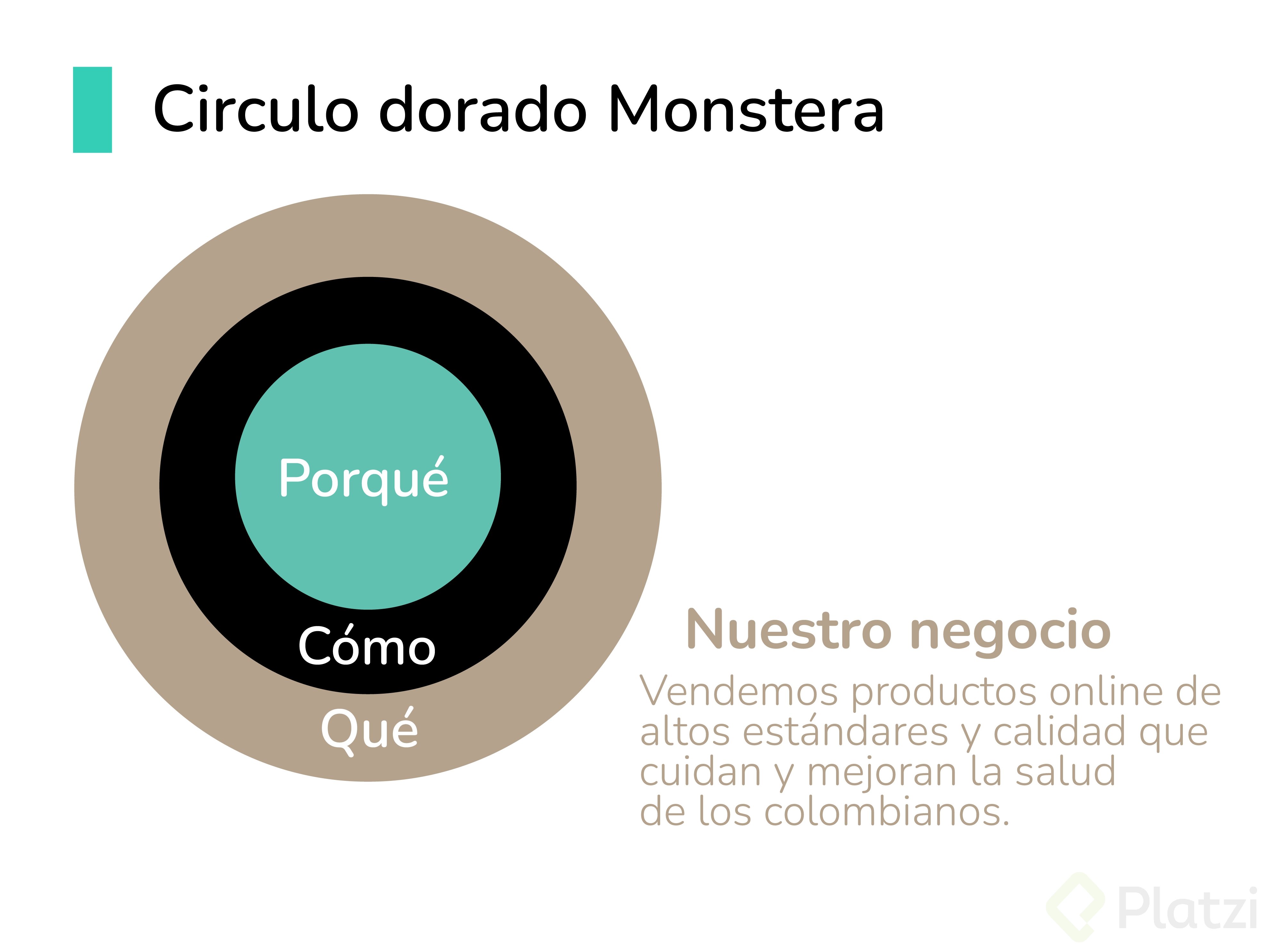 Circulo_Dorado_Monstera_Mesa de trabajo 1 copia 2.png