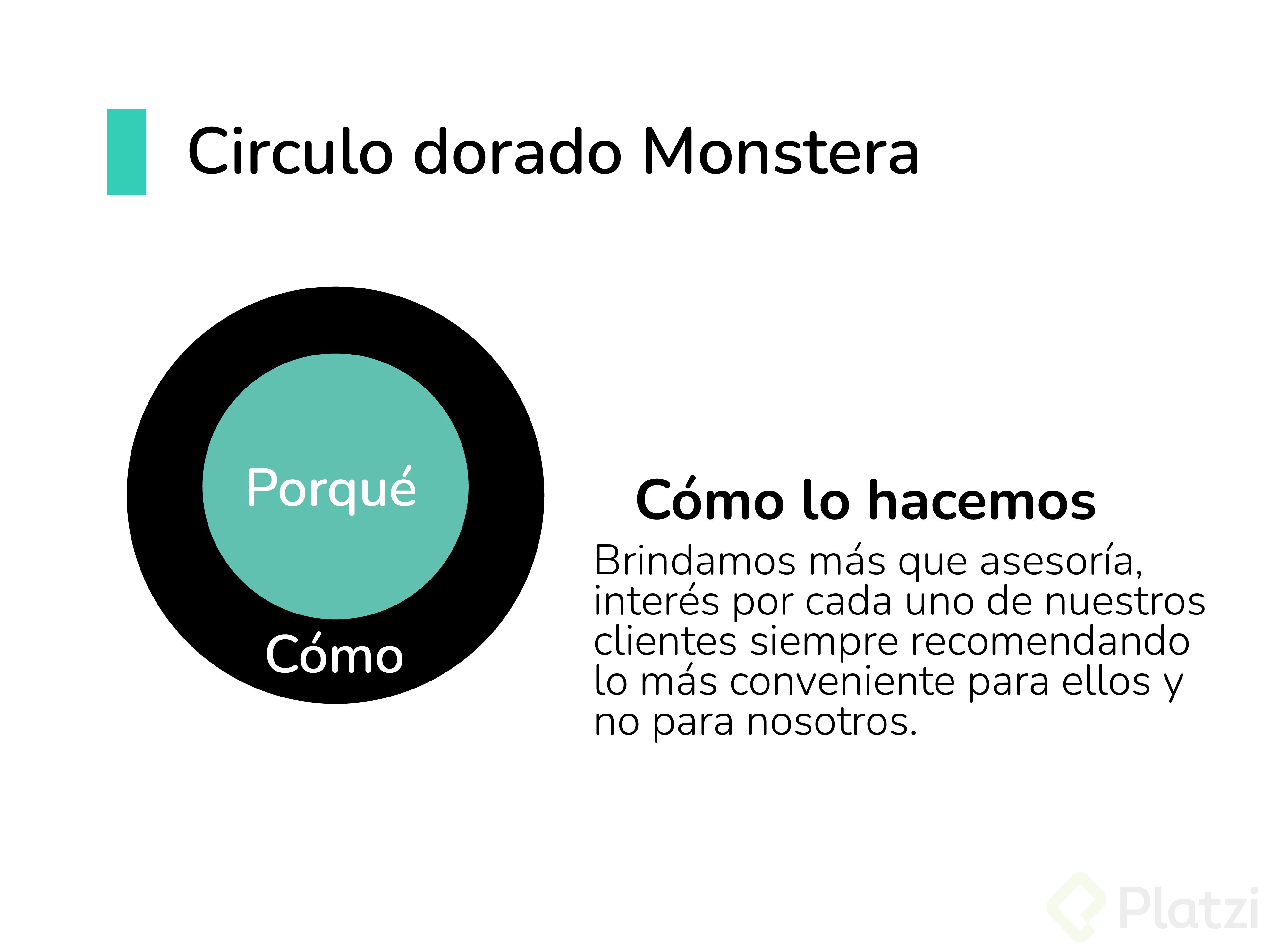 Circulo_Dorado_Monstera_Mesa de trabajo 1 copia 3.png