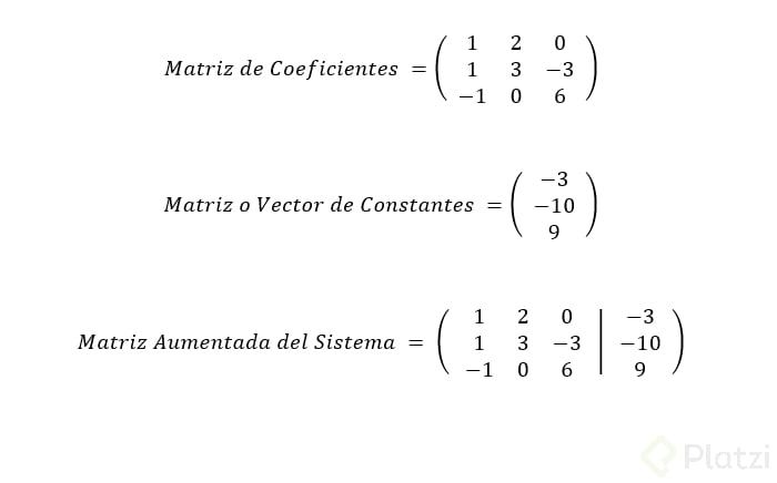 Clase 1 - Algebra Lineal.png