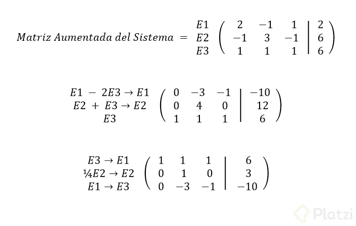 Clase 4 - Algebra Lineal.png