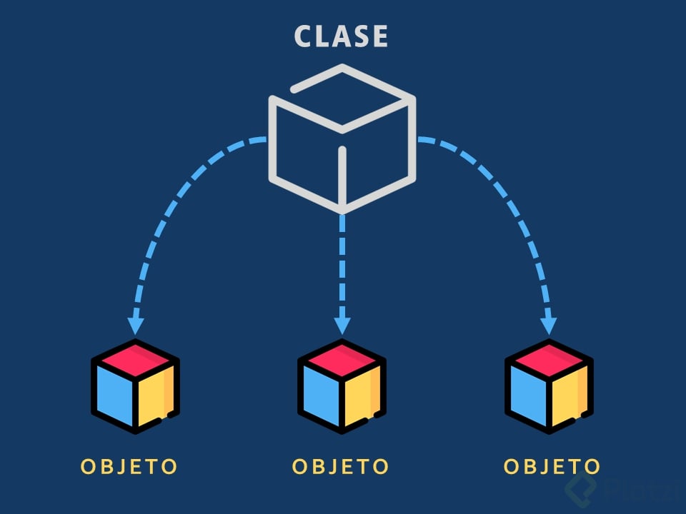 Clase.png