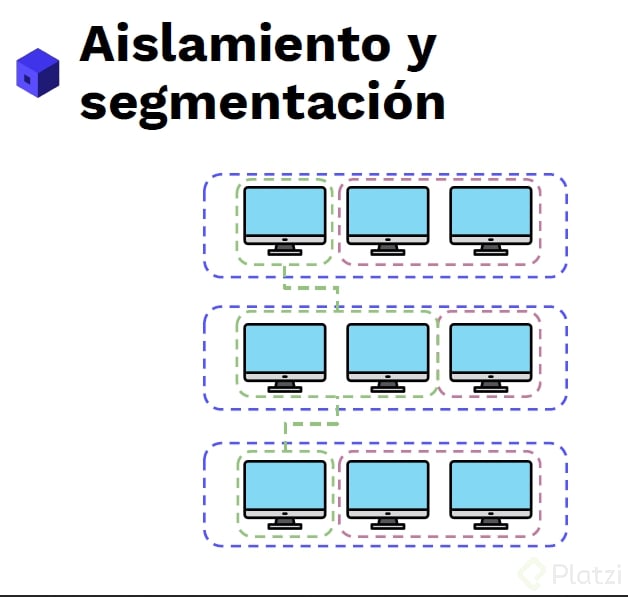 Clase14 Imagen1_Red.png