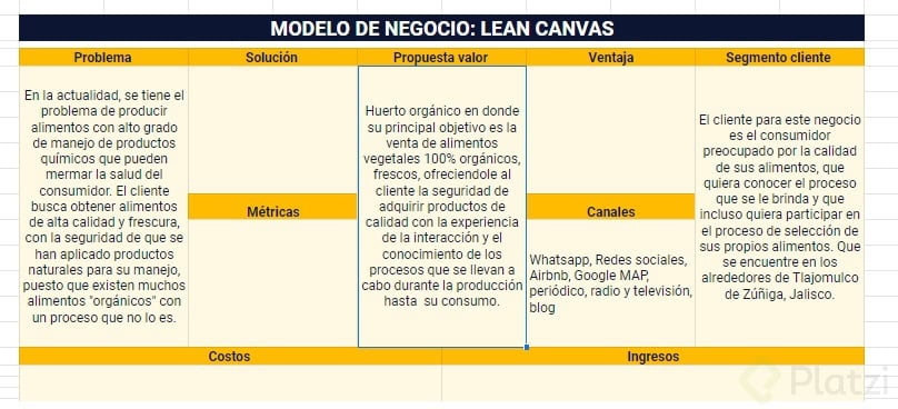 Definir la Propuesta de Valor - Platzi