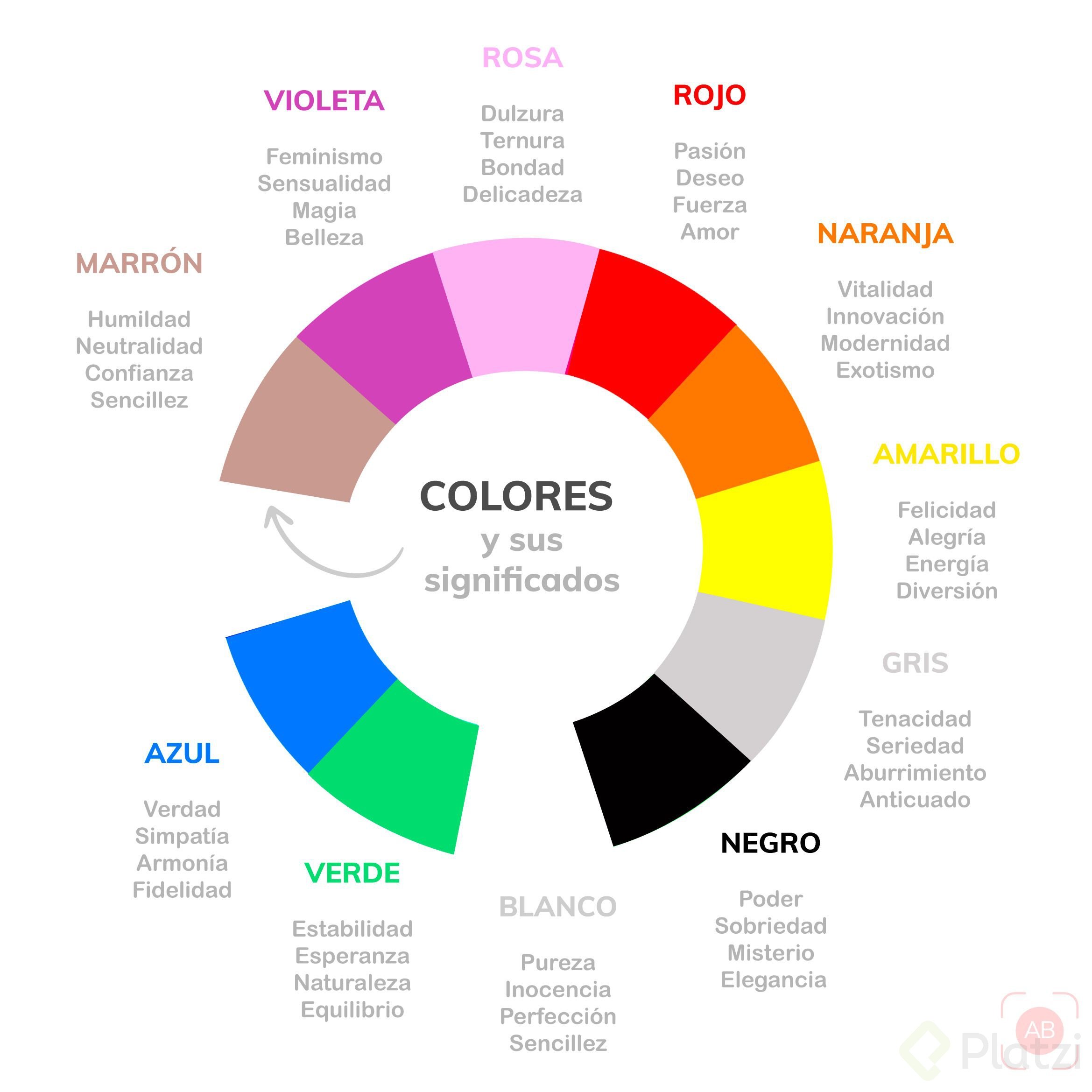 Colores significado.jpg