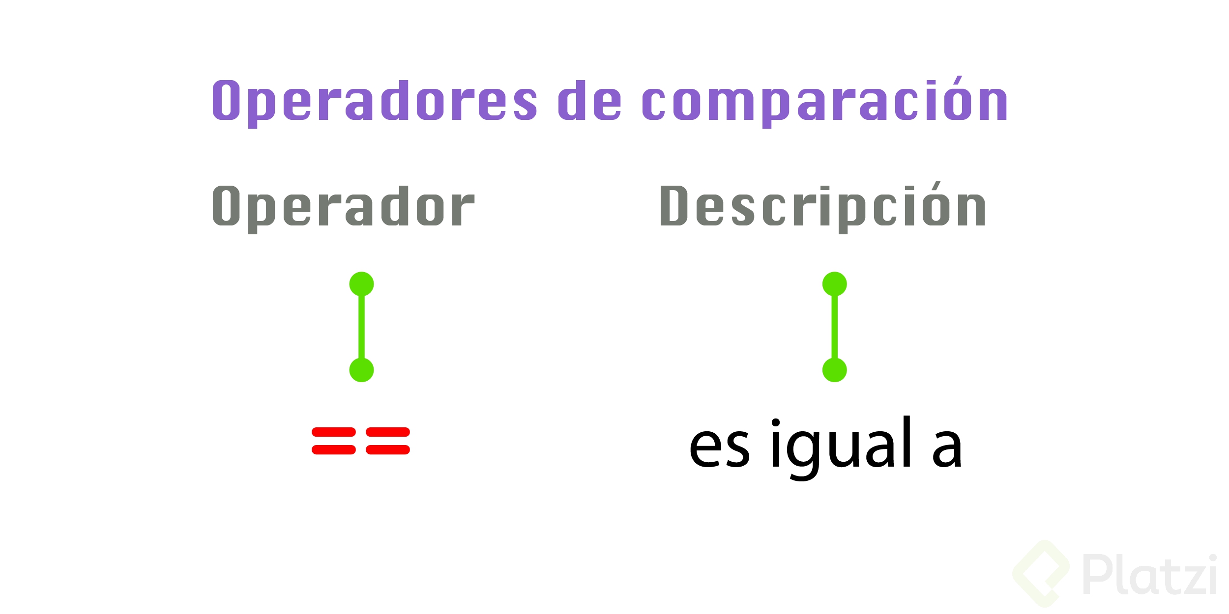 Comparadores.png