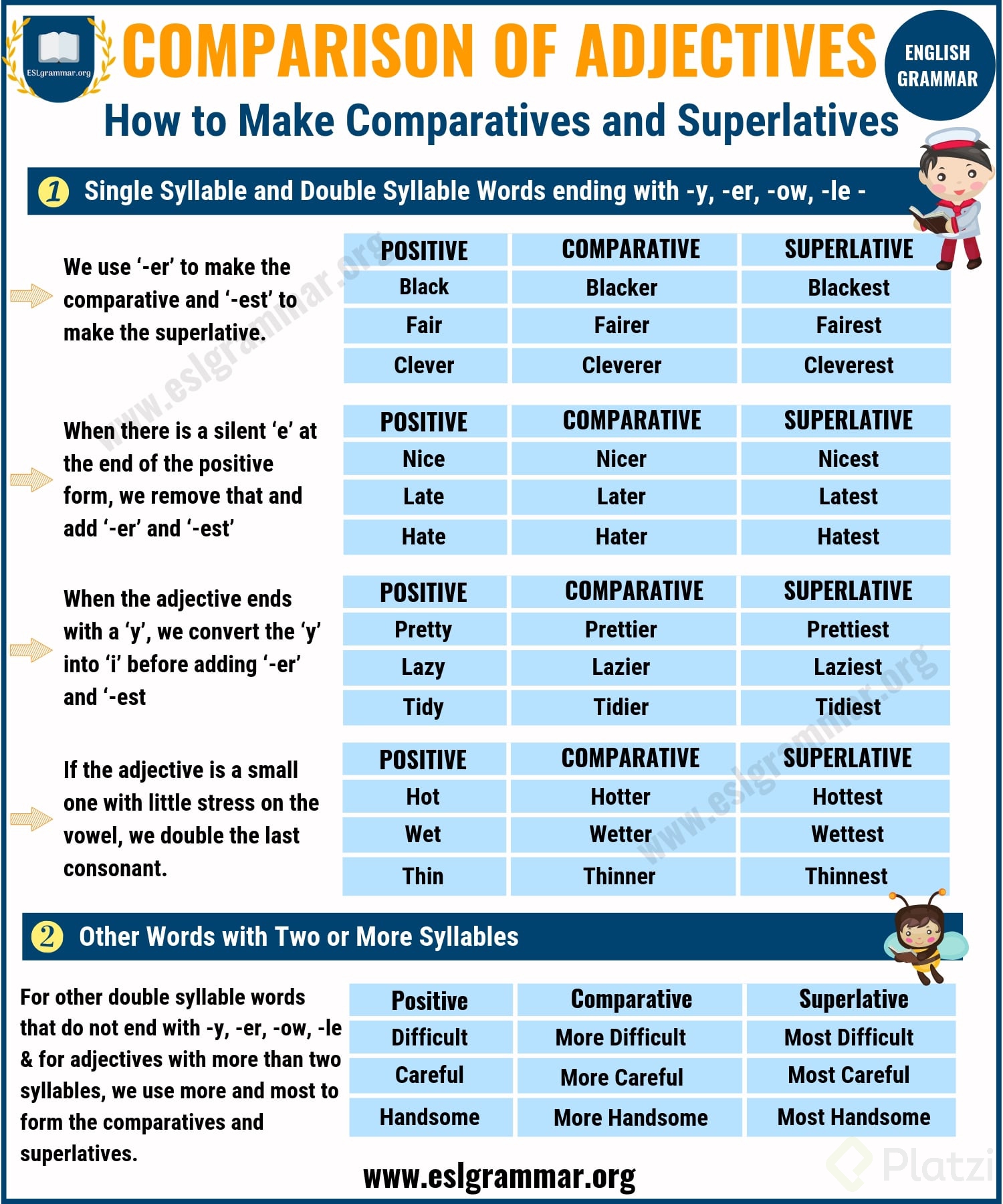 https://static.platzi.com/media/user_upload/Comparative-and-Superlative-Adjectives-1-3ebdafa1-9bce-4e46-be1d-b8fdabe8141b.jpg