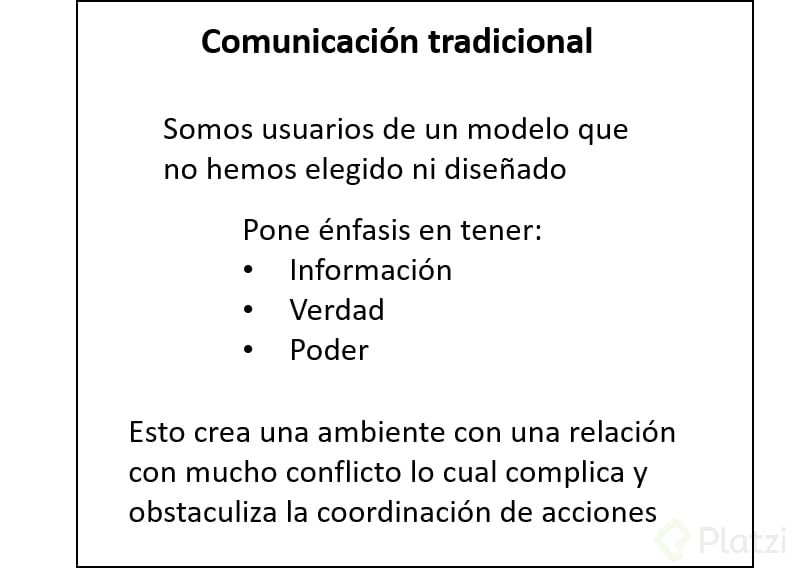 Modelo de comunicación tradicional - Platzi