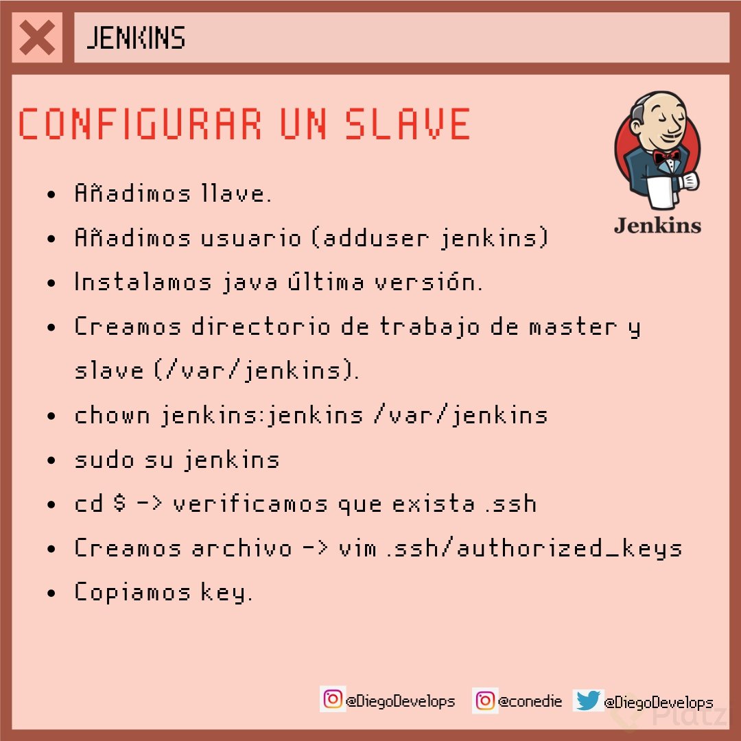 Conectando un Slaves.png