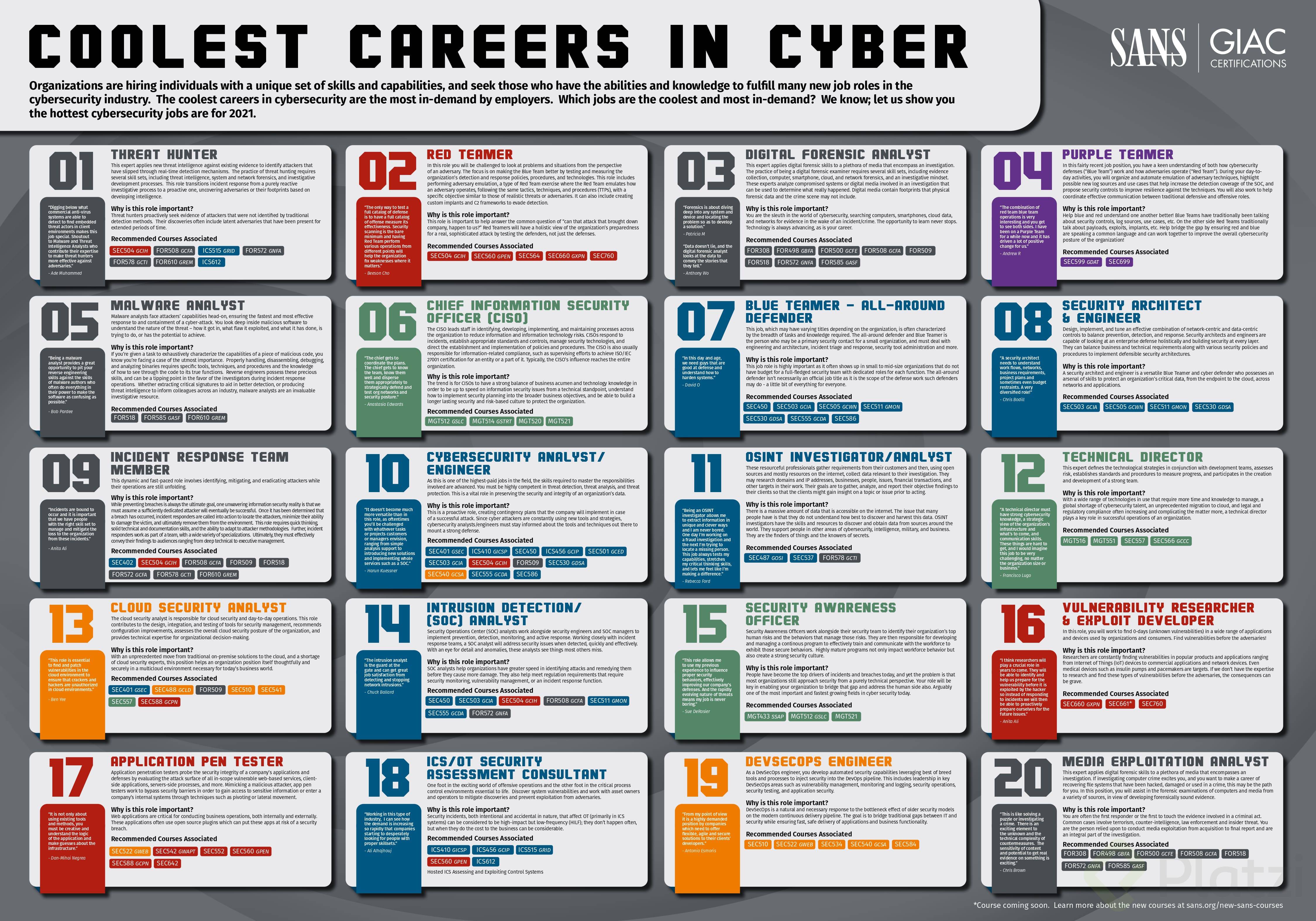 Coolest_Careers_in_Cybersecurity_page-0001 (1).jpg