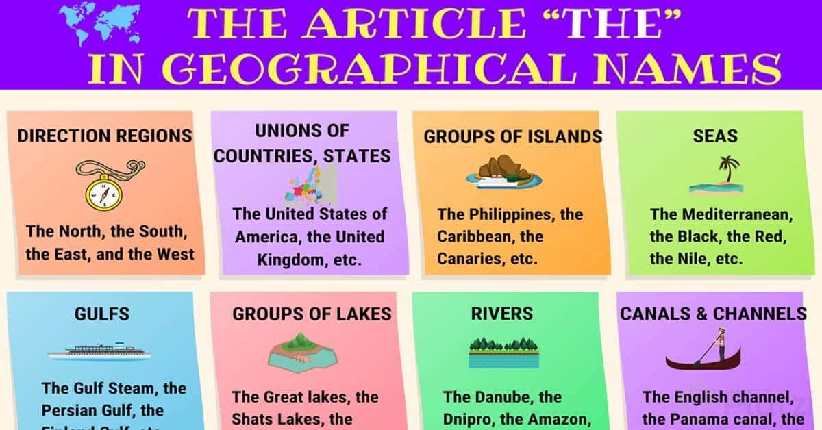 Copy-of-The-Article-“The”-in-Geographical-Names.jpg
