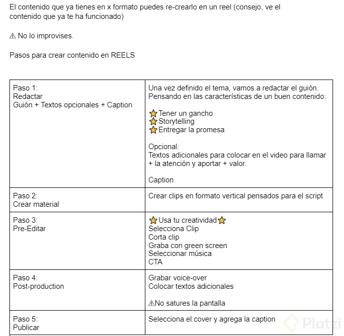 Creación de reels.PNG