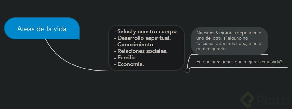 Crecimiento personal2.png