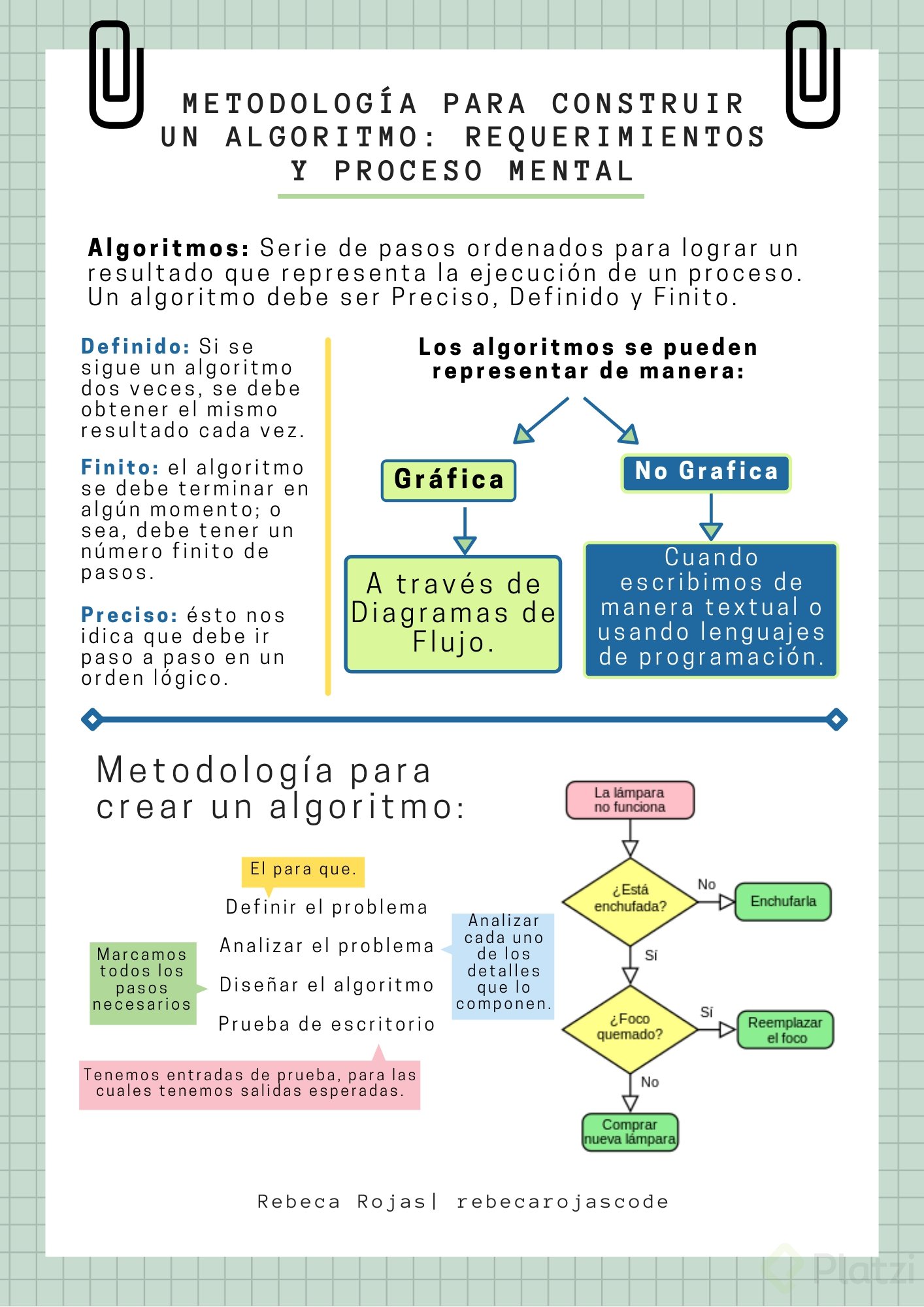 Curso Básico de Algoritmos y Pensamiento Lógico(1).png