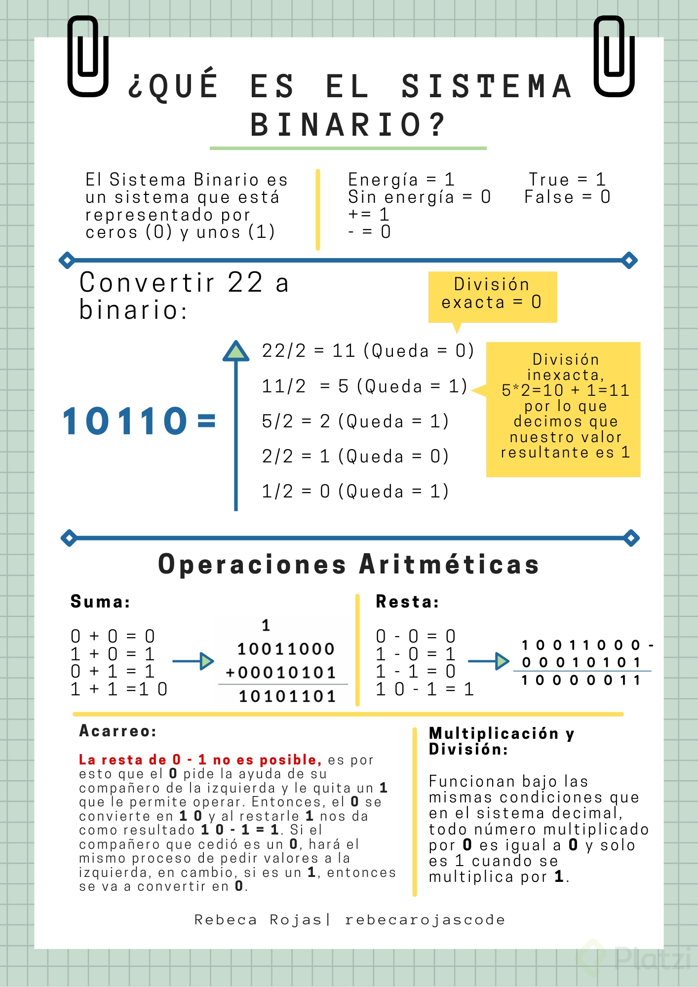 Curso Básico de Algoritmos y Pensamiento Lógico.png
